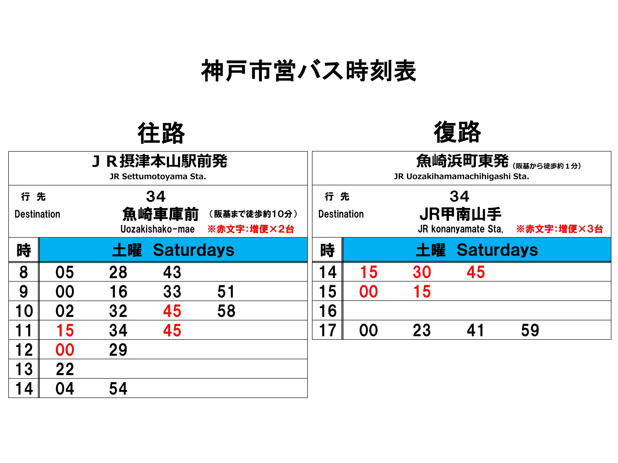 令和5年度 海上自衛隊 阪神基地隊 サマーフェスタ：バス時刻表