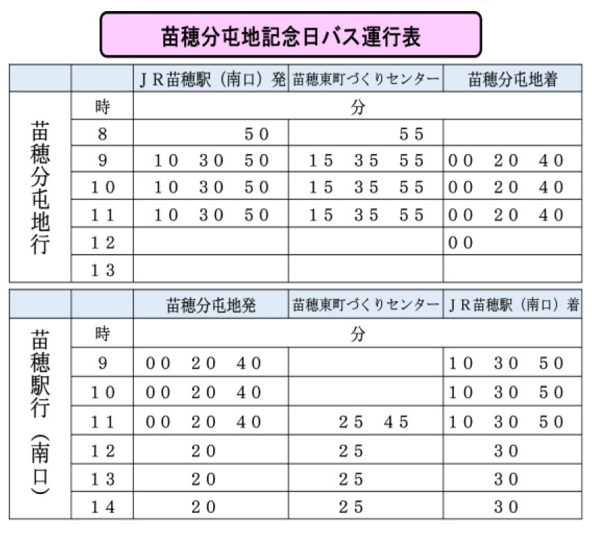 苗穂分屯地 創設73周年・北海道補給処苗穂支処 創立68周年記念行事:シャトルバス運行表