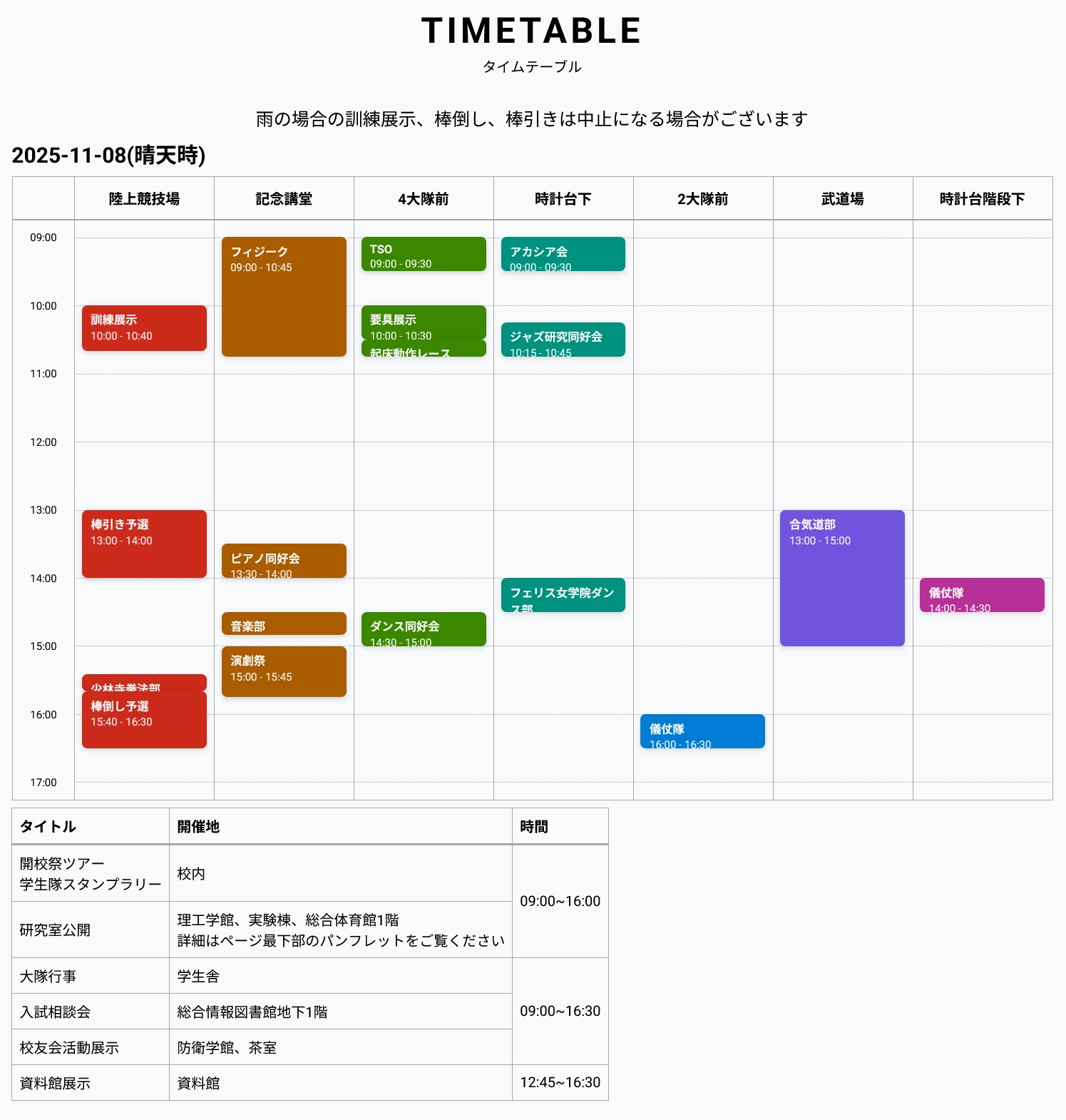 令和7年度 第73回 防衛大学校 開校記念祭:タイムテーブル