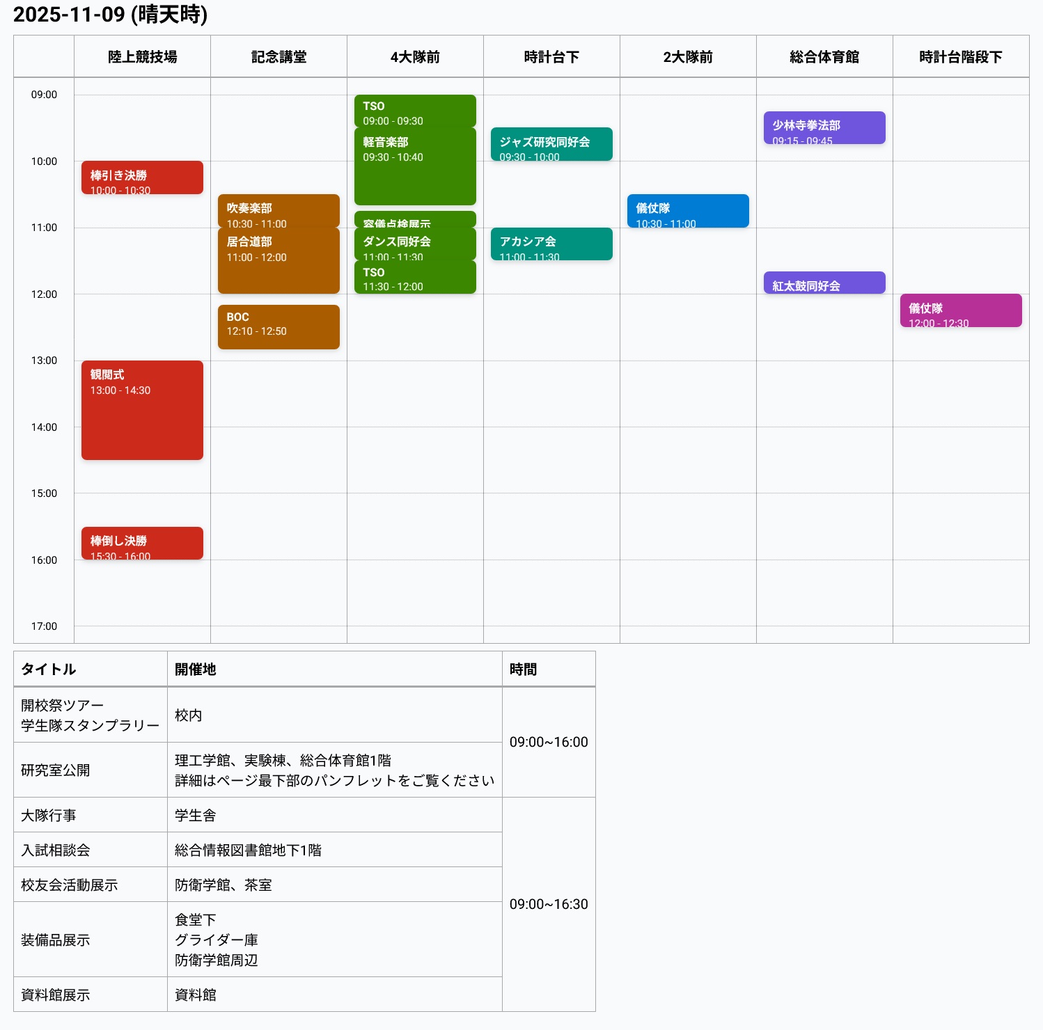 令和7年度 第73回 防衛大学校 開校記念祭:タイムテーブル