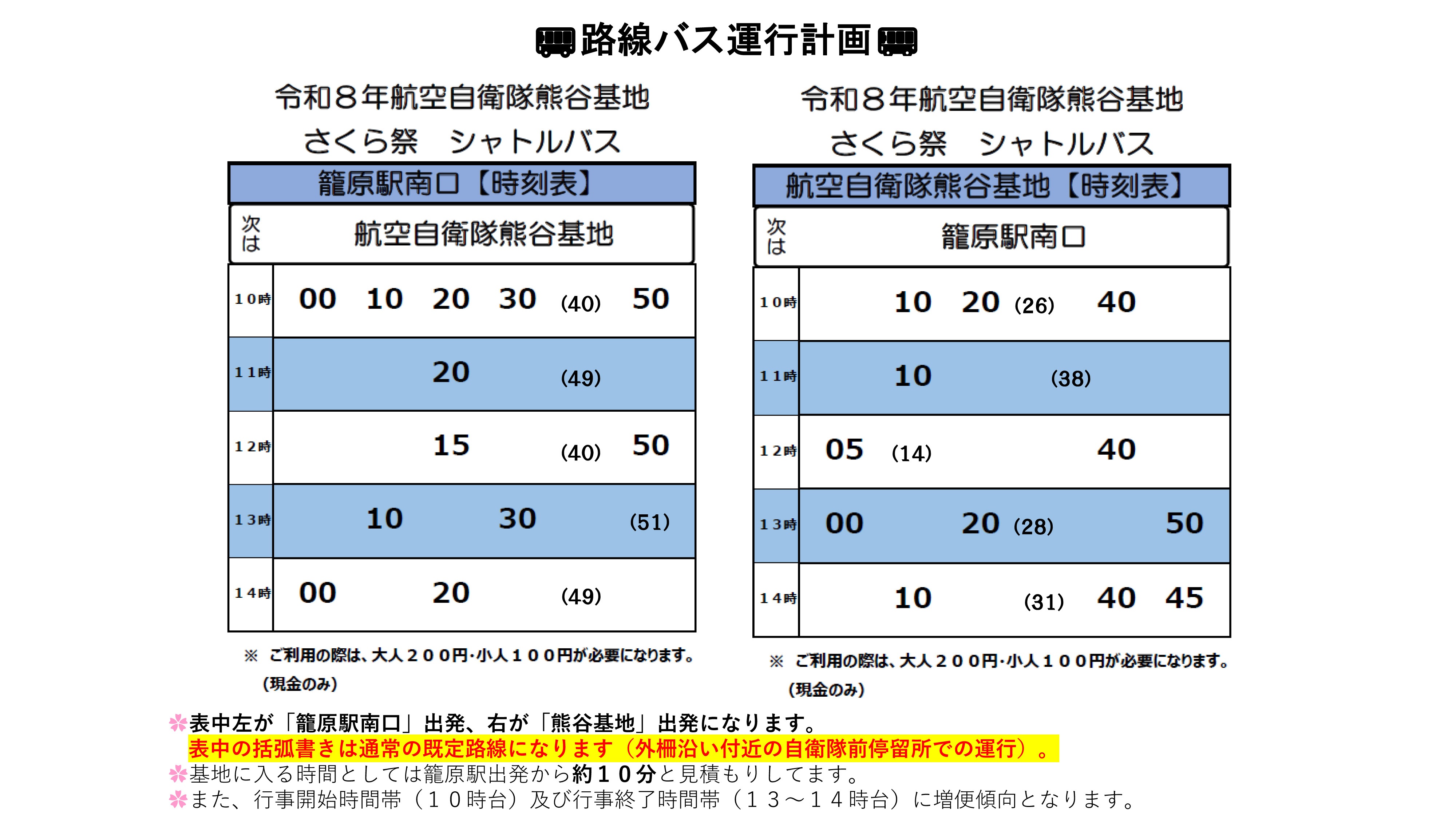 令和8年 航空自衛隊 熊谷基地 さくら祭:シャトルバス運行計画