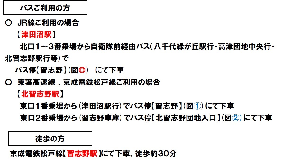 令和8年 降下訓練始め(NYJIP26):アクセス方法