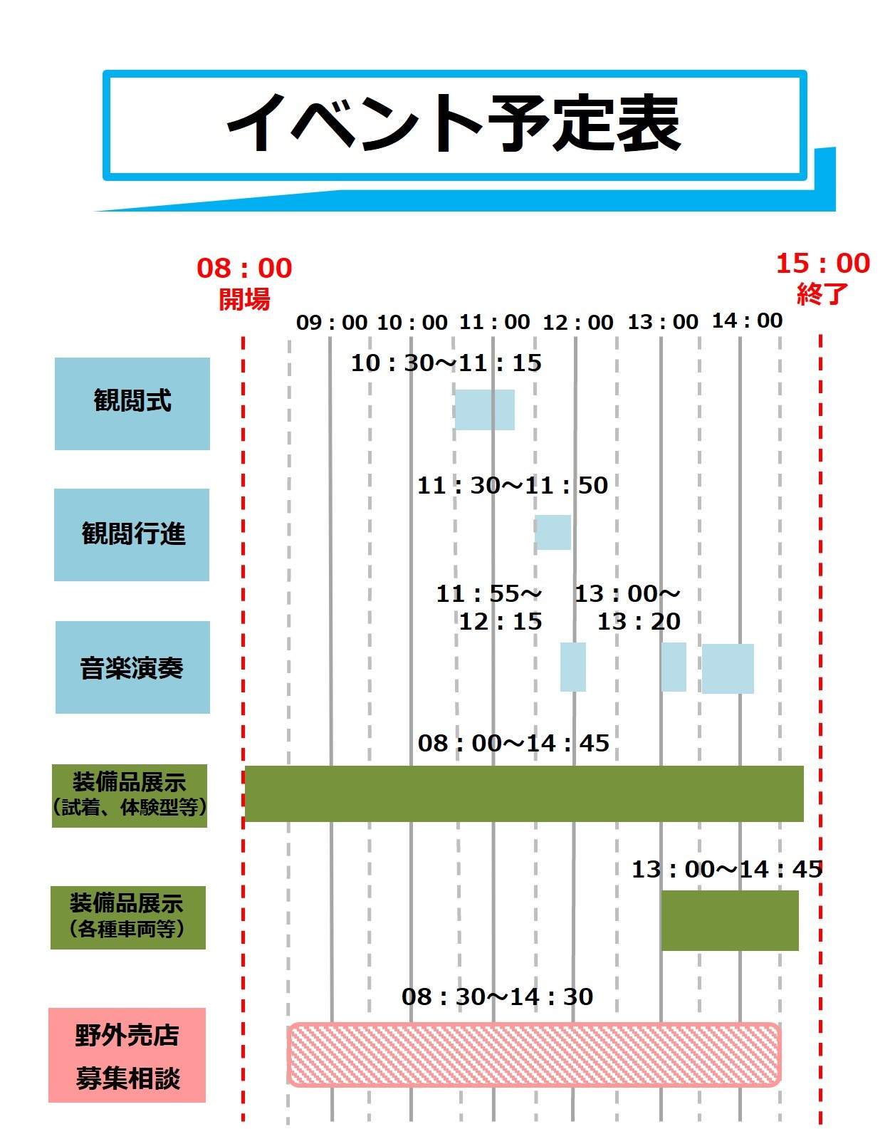 陸上自衛隊 中部方面隊 創隊65周年記念行事:イベント予定表