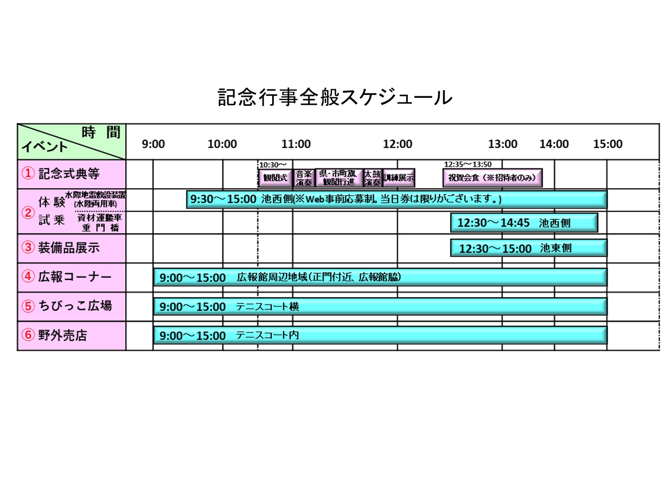 第2施設団 創隊65周年・船岡駐屯地 創設67周年記念行事:スケジュール