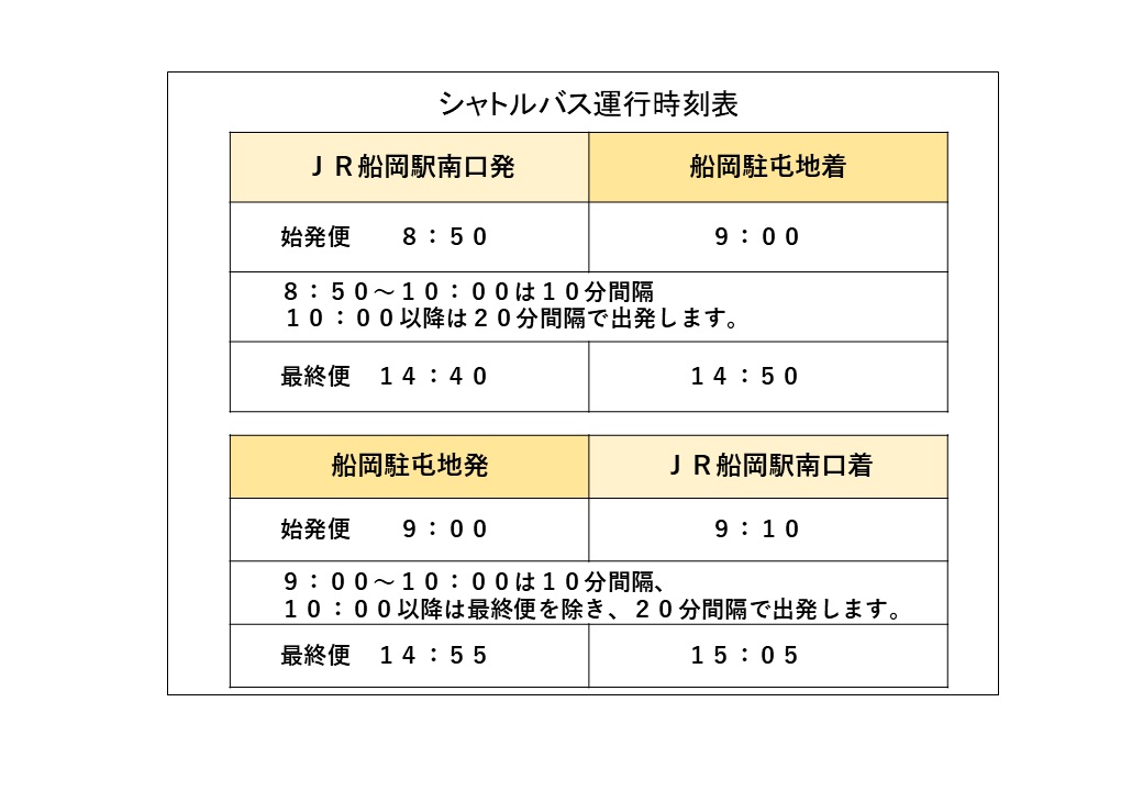 第2施設団 創隊65周年・船岡駐屯地 創設67周年記念行事:シャトルバス時刻表
