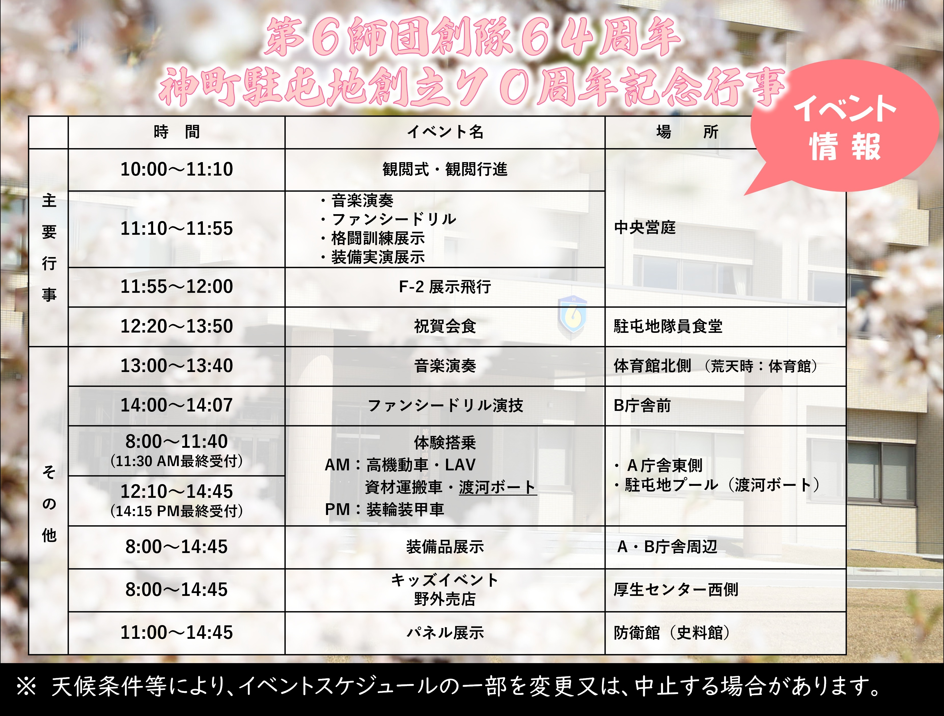 神町駐屯地 記念行事:訓練展示