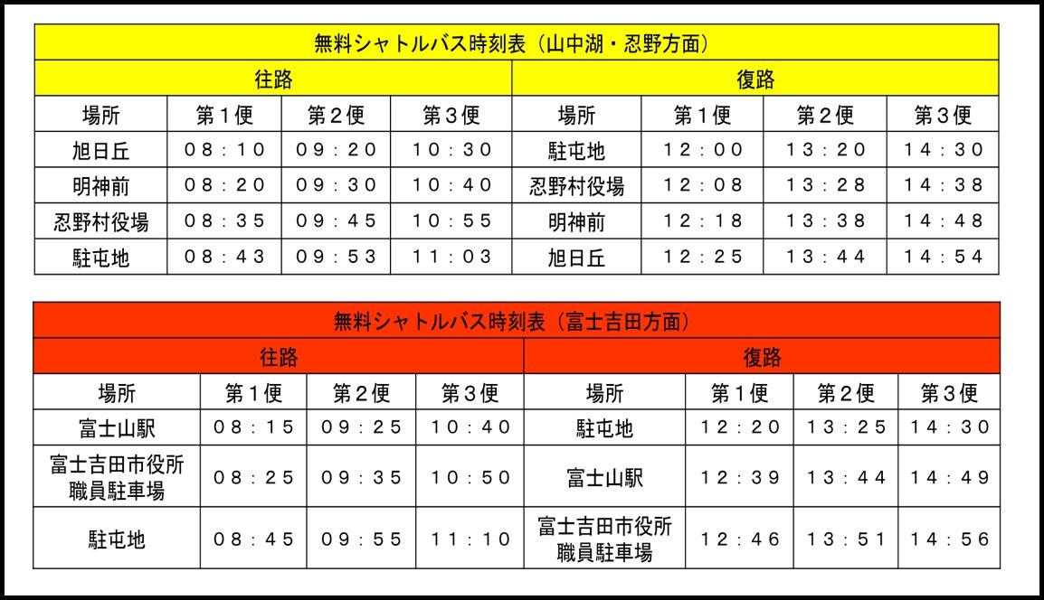 陸上自衛隊 北富士駐屯地 創立66周年記念行事:シャトルバス時刻表