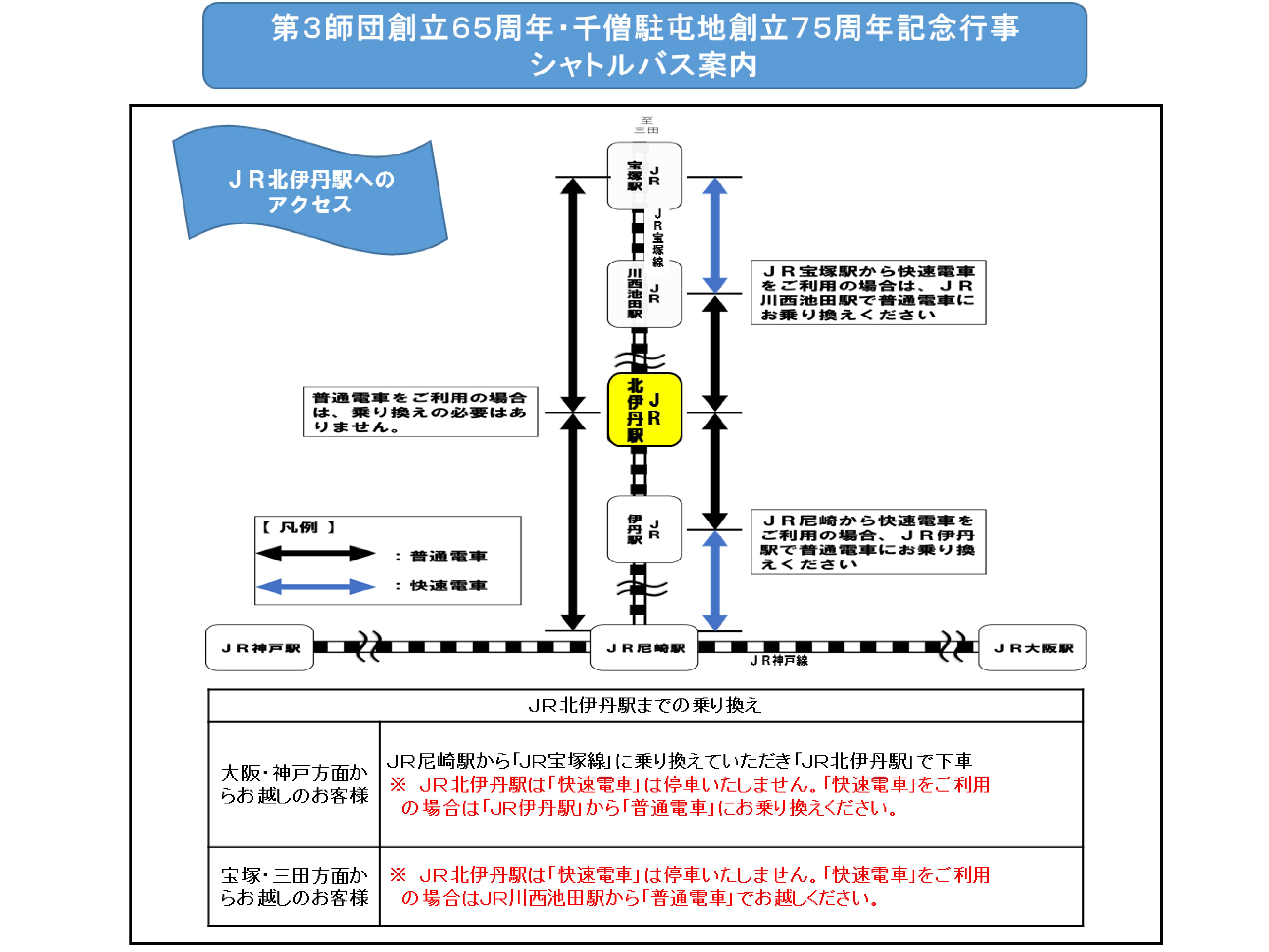 第3師団 創立65周年・千僧駐屯地 創設75周年記念行事:シャトルバス案内