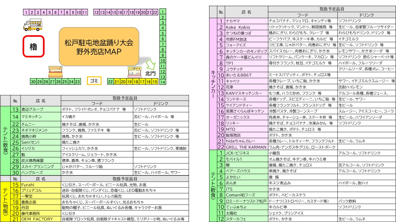 令和8年度 松戸駐屯地 盆踊り大会:野外売店マップ