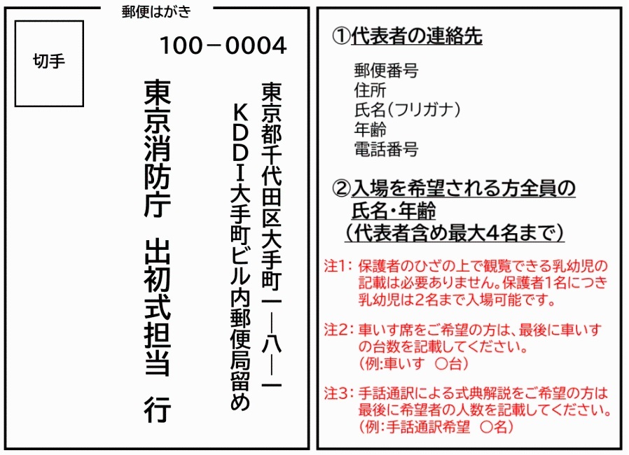 令和9年 東京消防出初式:ハガキ記載例