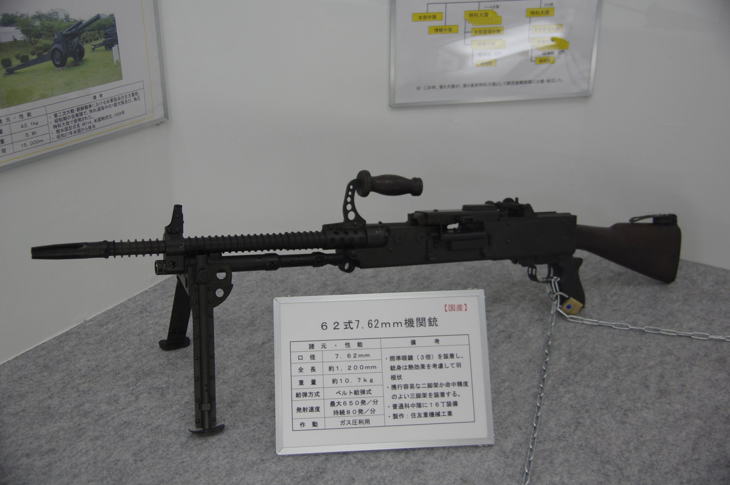 62式7.62mm機関銃：史料館展示